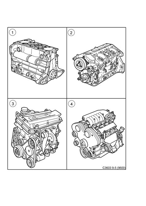 1998 saab 9 5 basic engines b205 b235 fuel induction systems service manual. - A manual on the air seasoning of indian timbers by s n kapur.