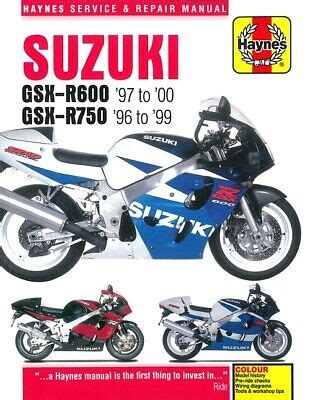 1998 suzuki gsxr 600 service handbuch. - Introducción a shakespeare a través del cine.