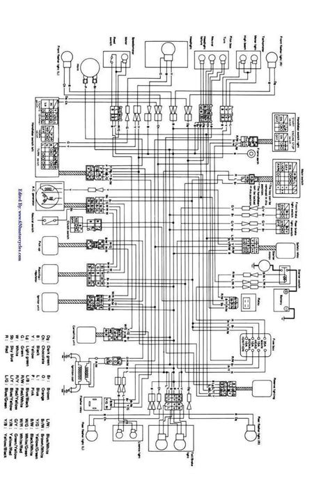 1998 toyota 4runner 4 runner electrical wiring diagram service manual ewd 1998. - Cfmoto cf500 a 4x4 atv owners manual.