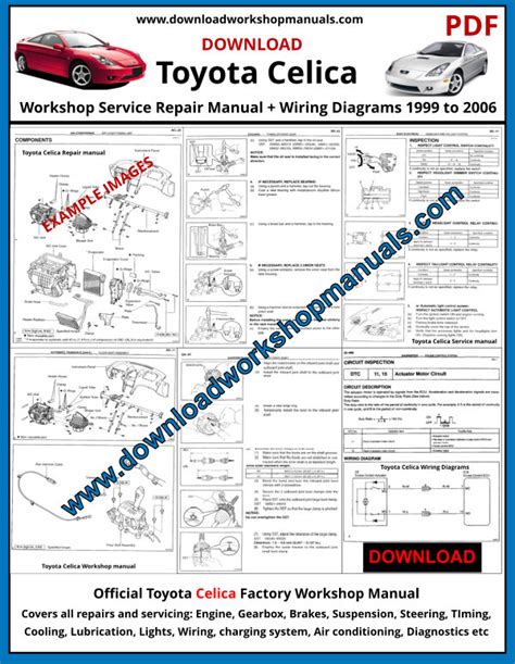 1998 toyota celica service repair manual software. - 2003 suzuki bandit 1200 manuale di riparazione della fabbrica.