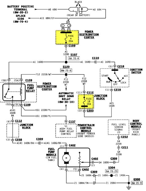 Full Download 1998 Dodge Intrepid Wiring Diagrams 