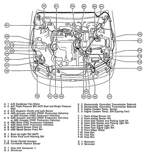 Read 1998 Toyota Tacoma Engine Diagram 