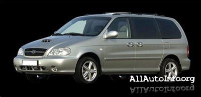 1999 2001 kia carnival repair manual. - A road to success the college preparatory and planning guide.