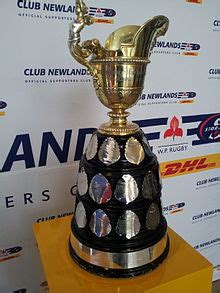 1999 Currie Cup - Wikipedia