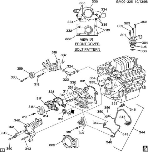 1999 Grand Prix Engine Diagram