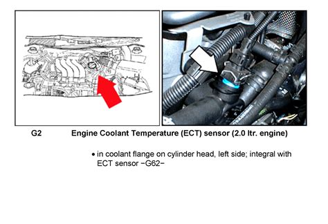1999 acura rl coolant temperature sensor manual. - Williamsburg with jamestown and yorktown americas historic triangle tourist town guides.