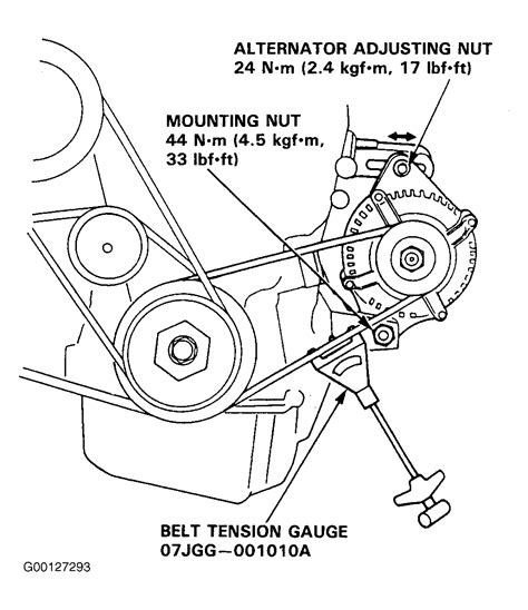 1999 acura slx accessory belt adjust pulley manual. - Autun, saône-et-loire, ville gallo-romaine, musée rolin et musée lapidaire.