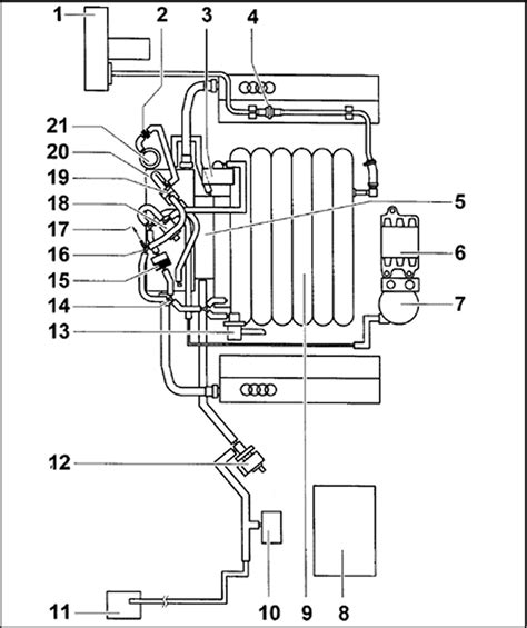 1999 audi a4 cruise vacuum pump manual. - Hyundai crawler excavator robex 140lc 9 operating manual.