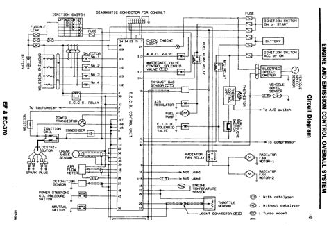 1999 audi a4 ignition module manual. - Biztonságtechnika és ergonómia a mérnöki gyakorlatban.