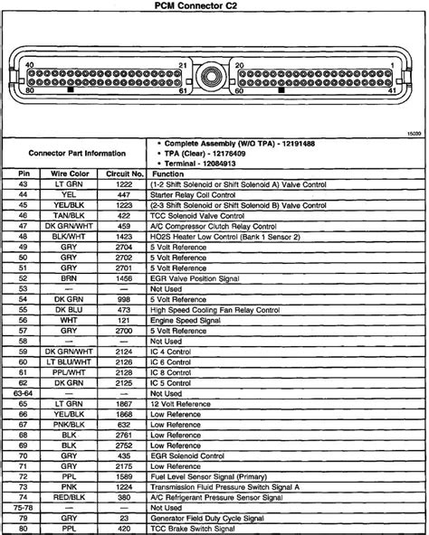 1999 cadillac deville gm rep radio installationair manual. - Iso guide 73 2009 risikomanagement vokabular.