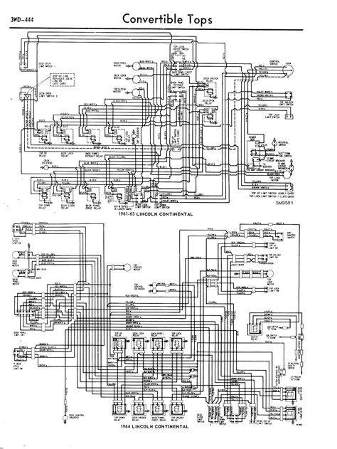 1999 lincoln continental wiring diagram manual original. - Ford fusion manual transmission fluid change.