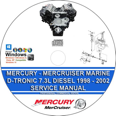 1999 mercruiser marine motoren 27 v 8 diesel d73l d tronic service manual766. - Obesity pathology and therapy handbook of experimental pharmacology.
