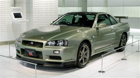 1999 nissan skyline model r34 series workshop repair manual. - The facet lis textbook collection by david bawden.