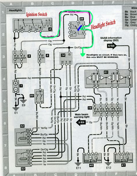 1999 saab 9 5 32 elektrische anlage schaltplan nachrichten service handbuch set 2 v. - Suzuki bandit 600 2000 service manual.