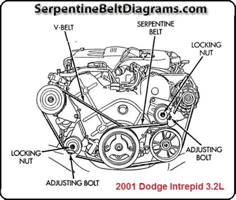 Read Online 1999 Dodge Intrepid Engine Repair Manual 