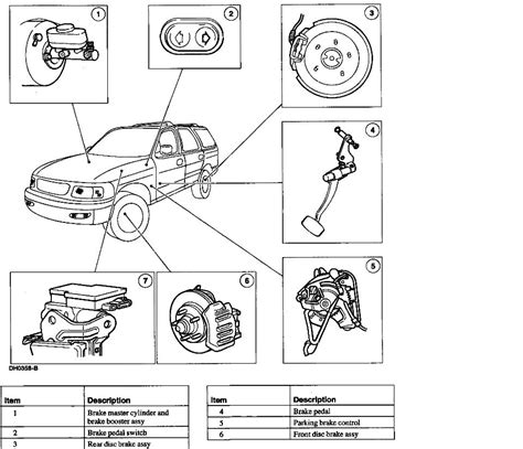 Download 1999 Ford Expedition Brakes Schematics 