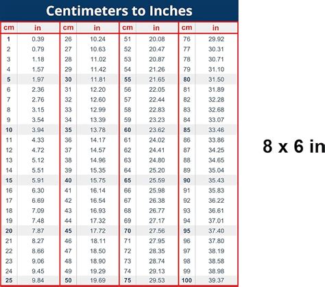199cm To Feet