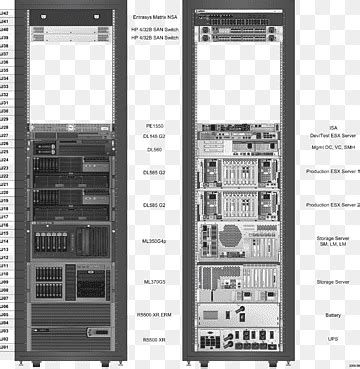 19inch rack Stencil Diagram Template Computer Servers, design