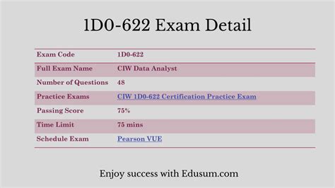 1D0-622 Testfagen