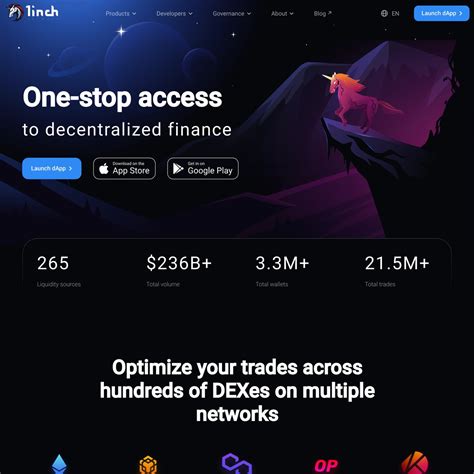 1inch Network - coolestguyplanet.net