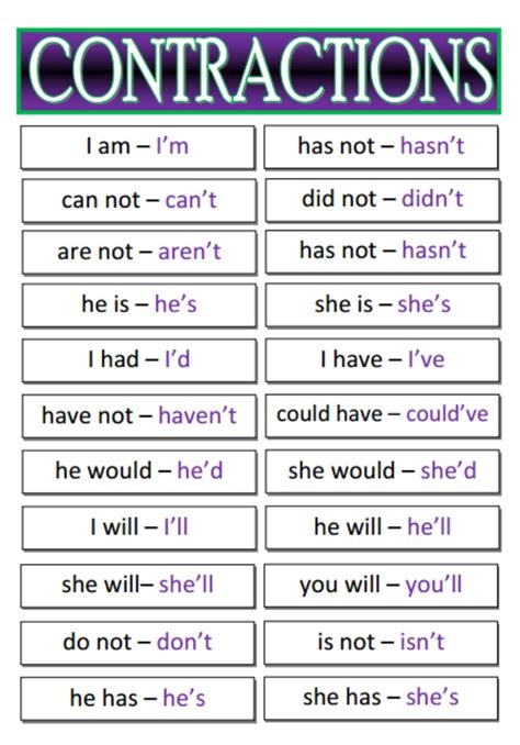 1StepEnglish The place to learn English for FREE!! Tips on CONTRACTIONS!