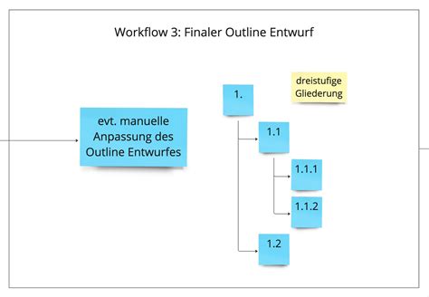 1V0-91.22 Schulungsunterlagen