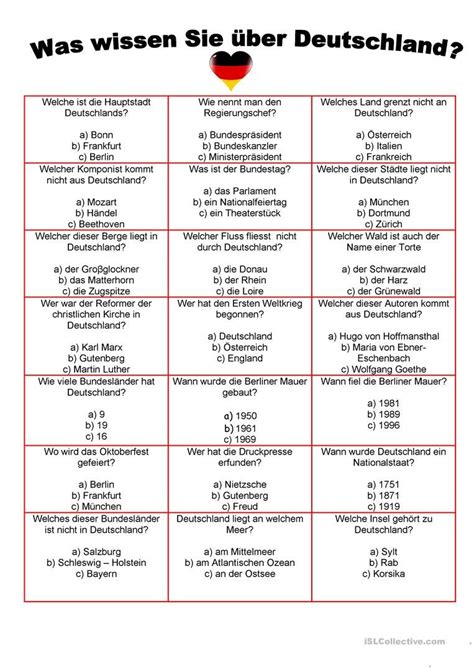 1Y0-204 Quizfragen Und Antworten