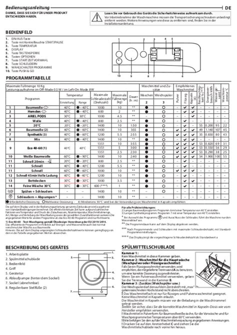 1Z0-1073-23 Deutsch