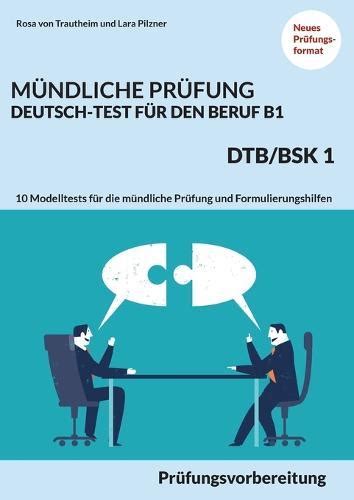 1Z0-1194-24 Prüfungsvorbereitung