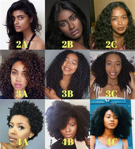 1a type hair. Half-Up, Half-Down 3a Hairstyles. Welcome to another hairstyle that works on most hair types, but looks especially good with looser, 3a curls. To make your half-up hairstyle look a lil bit more ... 