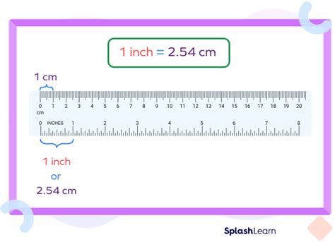 1inch To Cm