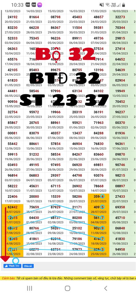 1ketqua | Ni dung 1 Kt qu v cam