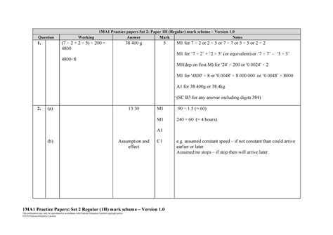 Full Download 1Ma1 Practice Papers Set 2 Paper 3F Regular Mark Scheme 