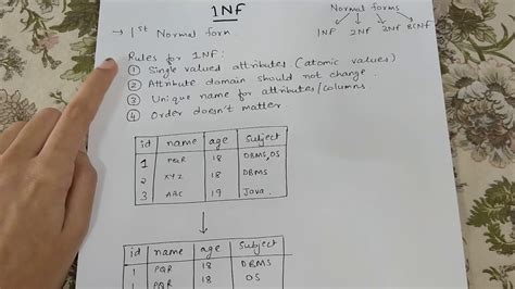 1nf In Dbms