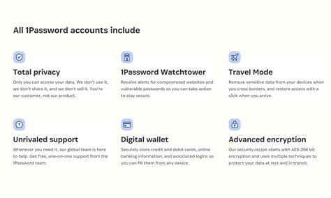 1password lifetime.  Looking for the latest details on 1Password pricin...