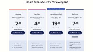 1password subscription cost.  1Password is going up in price The password mana...