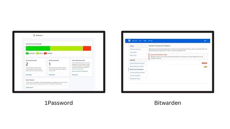 1password vs bitwarden vs apple passwords.  Meanwhile, more budget-friendly ...