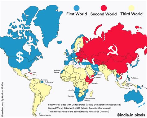 1sr World Countries