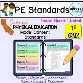 1st Grade California Pe Standards Based Videos Push 1st Grade Pe - 1st Grade Pe