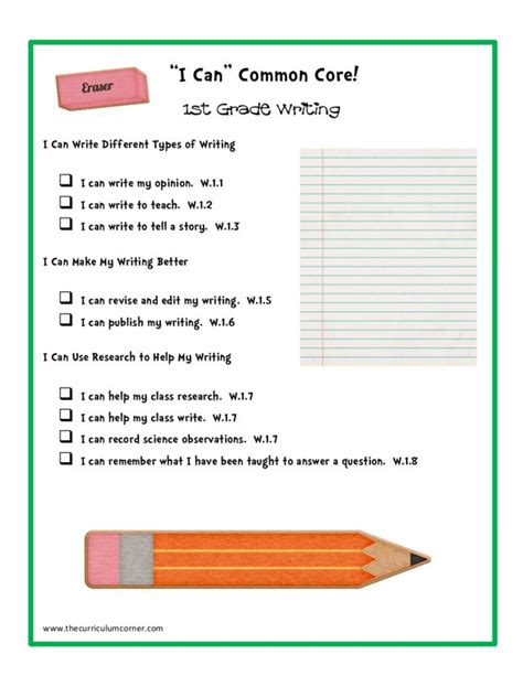 1st Grade Common Core Writing Expectations By Mary First Grade Writing Expectations - First Grade Writing Expectations