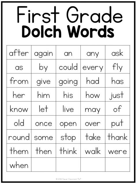 1st Grade Dolch Words Words By Theme Vocabulary Dolch Word List 1st Grade - Dolch Word List 1st Grade