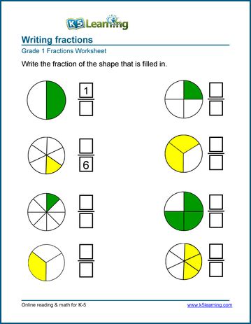 1st Grade Fractions Math Worksheets K5 Learning Fractions For First Graders - Fractions For First Graders