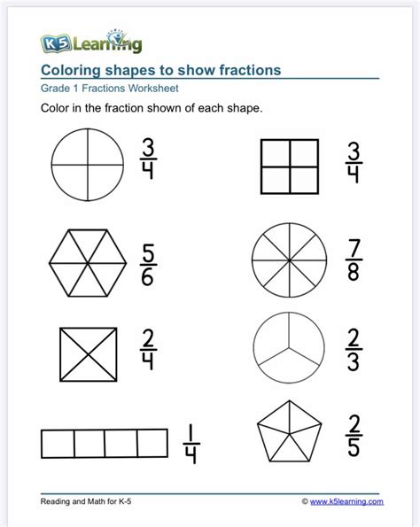 1st grade fractions math worksheets k5 learning fractions worksheets