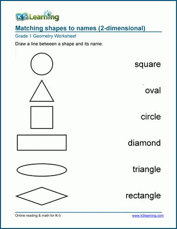 1st Grade Geometry Worksheets K5 Learning Shapes First Graders Should Know - Shapes First Graders Should Know