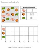1st Grade Graphs Worksheets Turtle Diary Graphing Worksheet For First Grade - Graphing Worksheet For First Grade