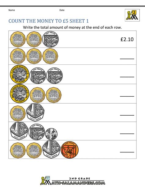 1st Grade Learning Pounds Worksheet   Free Printable 1st Grade Math Worksheets For Kids - 1st Grade Learning Pounds Worksheet