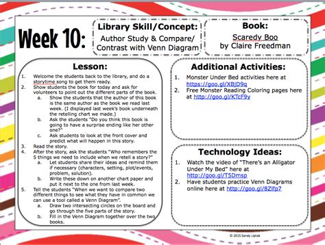 1st Grade Library Lesson Plans Elementary Librarian 1st Grade Library Lessons - 1st Grade Library Lessons