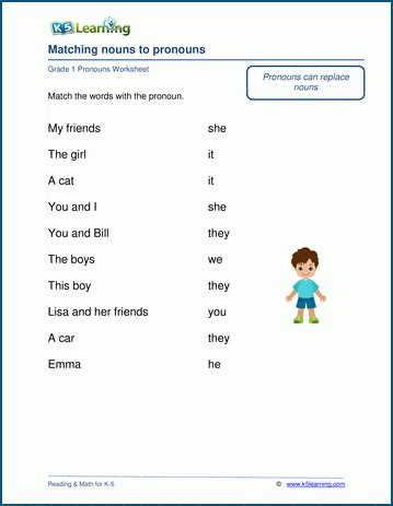 1st Grade Matching Nouns To Pronouns Worksheet Your Pronouns Worksheets 1st Grade - Pronouns Worksheets 1st Grade
