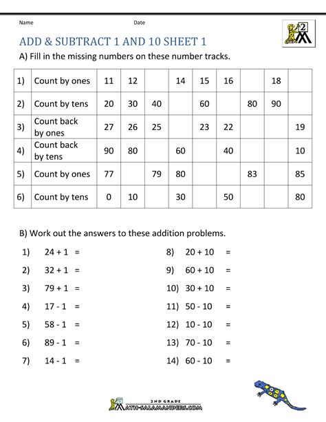 1st Grade Math A Dish On And Subtract Worksheet 2 Grade Math Addition - Worksheet 2 Grade Math Addition