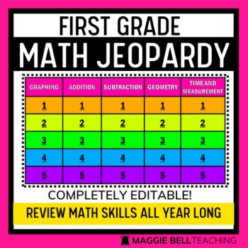 1st Grade Math Jeopardy Template First Grade Math Jeopardy - First Grade Math Jeopardy